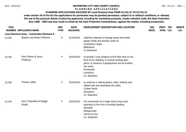 Planning Applications Received from 01-03-21 to 07-03-21