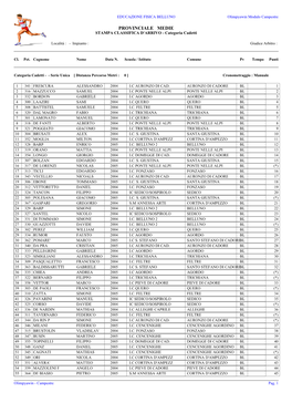 PROVINCIALE MEDIE STAMPA CLASSIFICA D'arrivo - Categoria Cadetti