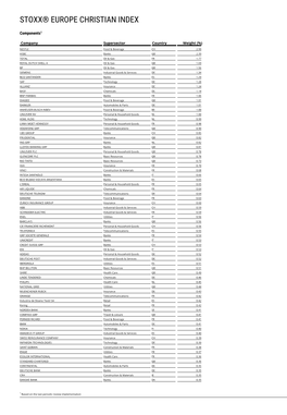 Stoxx® Europe Christian Index