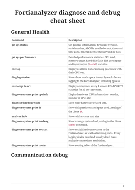 Fortianalyzer Diagnose and Debug Cheat Sheet