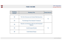 Fixed Income