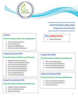 MEISTRIVÕISTLUSED 2020 Registreerunud Koolid