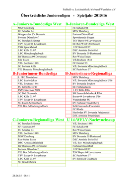 Überkreisliche Juniorenligen - Spieljahr 2015/16