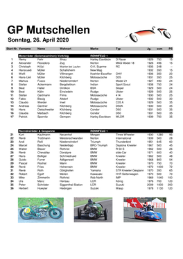 Startliste Homepage GP20 Mutschellen.Xlsx