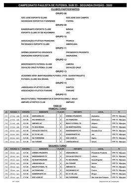 (Tabela Campeonato Sub 23