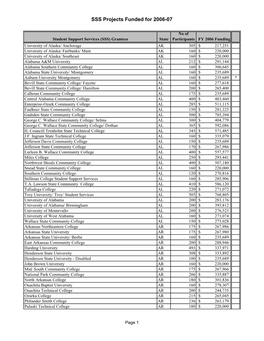 FY 2006-07 Grantees for the Student Support Services Program (PDF)