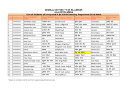 Provisional List- Integrated M.Sc B.Ed