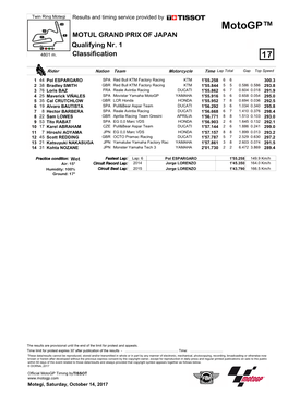 Motogp™ MOTUL GRAND PRIX of JAPAN Qualifying Nr