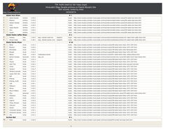 (Mp4) & Hindusta`Nº Ra`Ga San[G ºta Archives on Patrick Moutal's Site