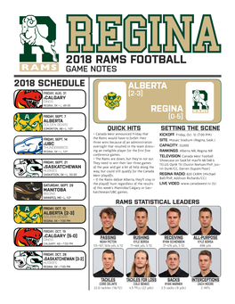 2018 Rams Football Game Notes 2018 Schedule Alberta Friday, Aug