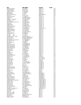 2014 Thanksgiving Retail Locations