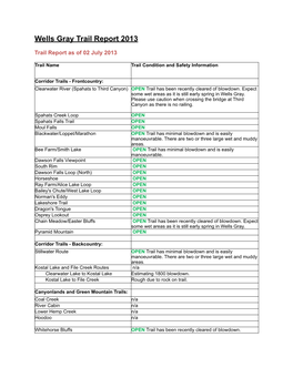 Wells Gray Trail Report 2013/07/02