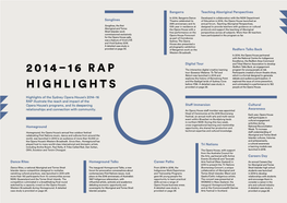 2014–16 Rap Highlights