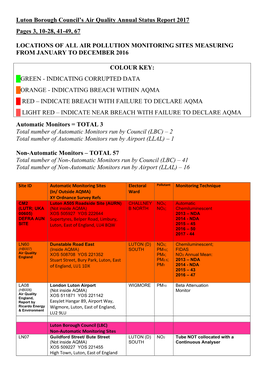 Luton Borough Council's Air Quality Annual Status Report 2017 Pages 3, 10-28, 41-49, 67 LOCATIONS of ALL AIR POLLUTION MONITOR