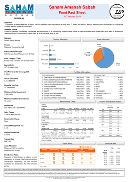 Saham Amanah Sabah Fund Fact Sheet 31St January 2019 (303418-V)