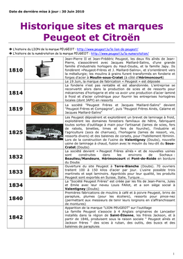 Historique Sites Et Marques Peugeot Et Citroën