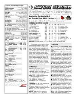 Louisville Cardinals (2-0) Vs. Prairie View A&M Panthers (1-1)