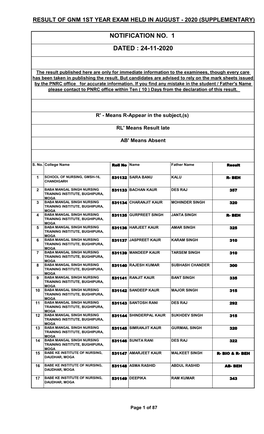 Result of Gnm 1St Year Exam Held in August - 2020 (Supplementary)