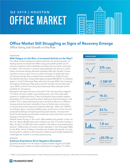 Houston Office Market 2Q 2018