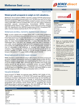 Motherson Sumi (MOTSUM)