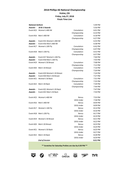 Friday Finals Heat Sheet