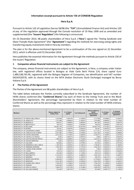 Pursuant to Article 122 of Legislative Decree 58/98 (The “TUF”) (Consolidated Finance Act) and Articles 129 Et.Seq