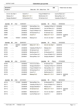 Calendriers Par Journée