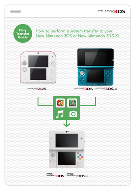 How to Perform a System Transfer to Your New Nintendo 3DS Or New