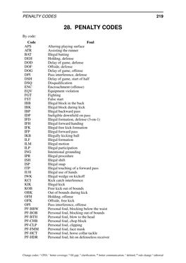 28. Penalty Codes