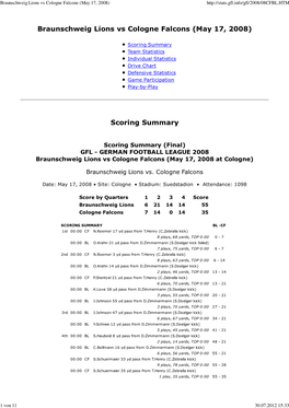 Braunschweig Lions Vs Cologne Falcons (May 17, 2008)