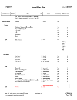 APPENDIX 13A Assigned Software Matrix Contract NAS 10-02007