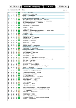 Amerika Longplay TOP 100 2019 / 36 07.09.2019