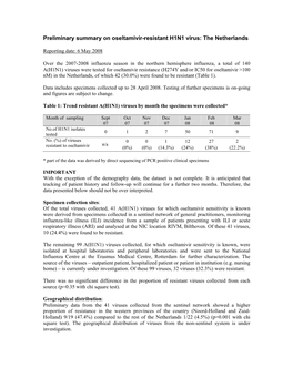 Preliminary Summary on Oseltamivir-Resistant H1N1 Virus: the Netherlands