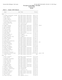 10/11/2018 Newtown Park Results Event 1 Mixed 10000 Metres