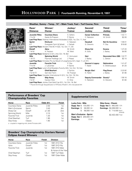 HOLLYWOOD PARK | Fourteenth Running