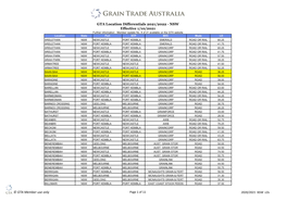 GTA Location Differentials 2021/2022 - NSW Effective 1/10/2021 Further Information - Member Update No