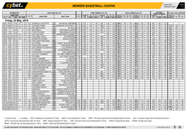 Midweek Basketball Coupon 03/05/2019 09:45 1 / 2