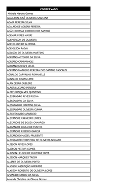 Lista De Participantes