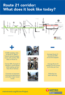 Route 21 Corridor: What Does It Look Like Today?