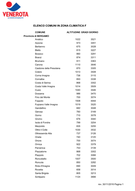 Elenco Comuni in Zona Climatica F