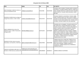 Enti Gestori Dei Siti Di Natura 2000 ENTE EMAIL TEL FAX SITI GESTITI