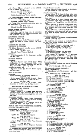 4620 Supplement to the London Gazette, 17 September, 1946