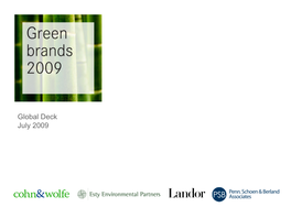 Imagepower Green Brands Survey