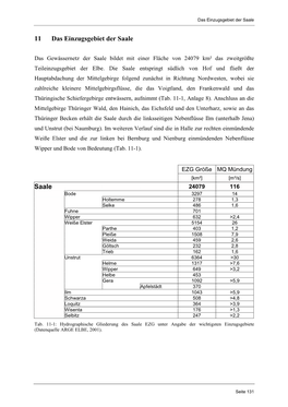 11 Das Einzugsgebiet Der Saale Saale