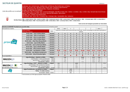 Horaires Proxitub Secteur Quintin ETE 2021