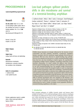 Low-Load Pathogen Spillover Predicts Shifts in Skin Microbiome And