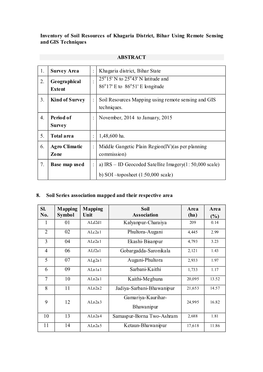 Inventory of Soil Resources of Khagaria District, Bihar Using Remote Sensing and GIS Techniques ABSTRACT 8. Soil Series Associat