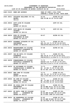 29/01/2020 Government of Karnataka Page:197 Department of Pre University Education List of Pu Colleges in Haveri Distric