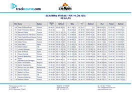 Bearman Xtreme Triathlon 2018 Results