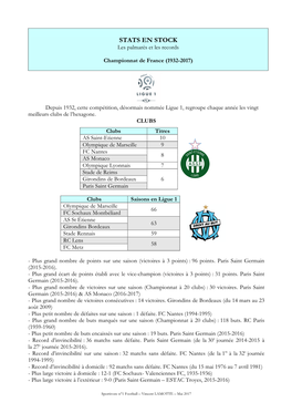 STATS EN STOCK Les Palmarès Et Les Records